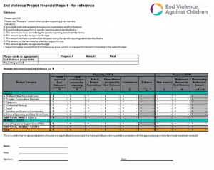 Project Budget Annex